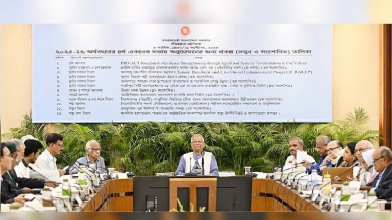 ১ হাজার ৯৮৮ কোটি টাকার ১৩ প্রকল্প একনেক সভায় অনুমো...